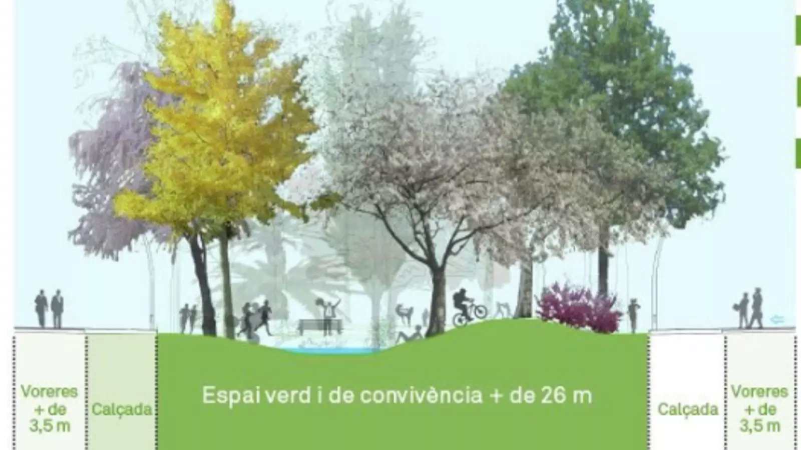 Colau convertirà el carrer Cristòbal de Moura "en un gran eix enjardinat"