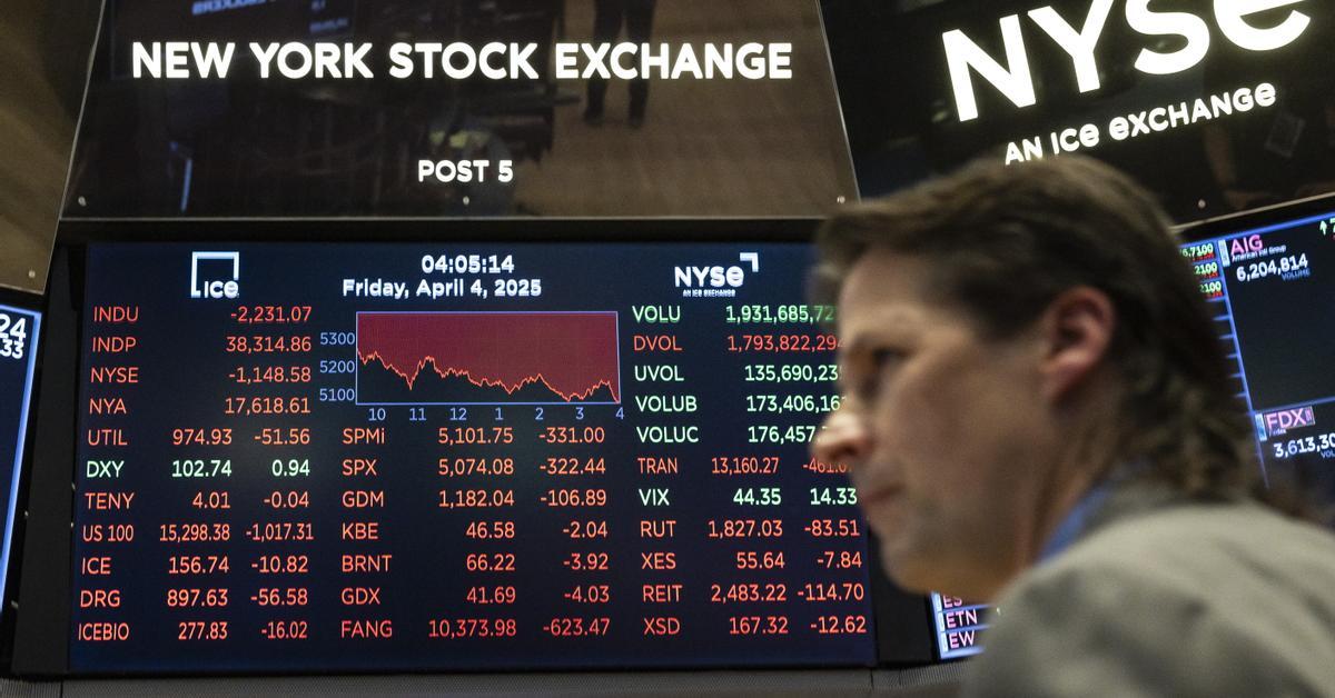 Trump administration is playing with fire on the bag