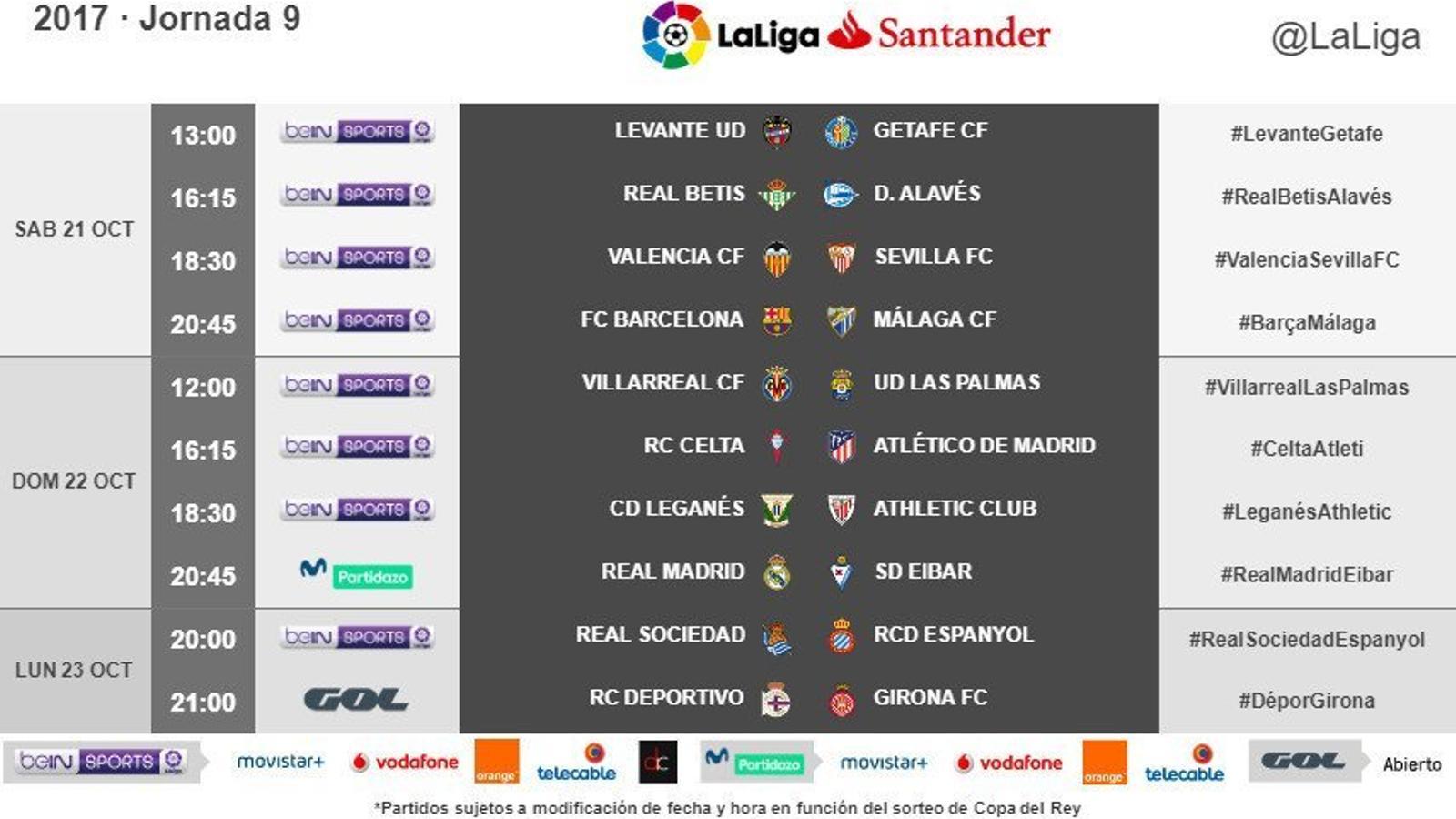 Horaris 9a jornada de Lliga