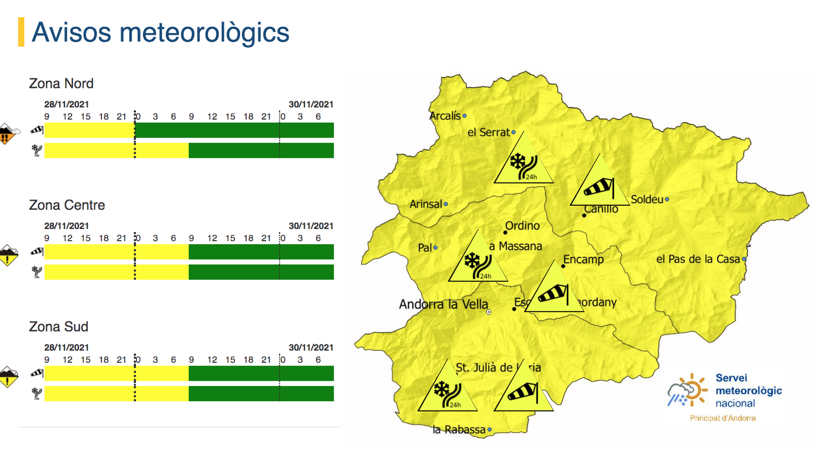 L'avís groc del Servei Meteorològic.