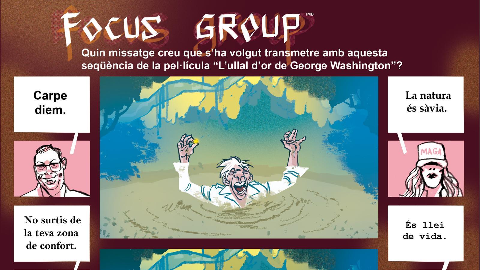 Focus Group